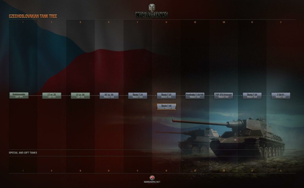 WoT_Update_9_11_Czekoslovakian_Tech_Tree_EN