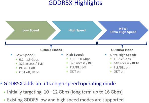 GDDR5-specifications-1