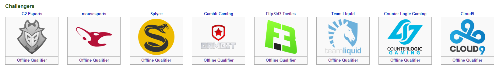 Challengers MLG Major 2016