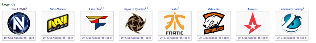 Legends MLG Major 2016