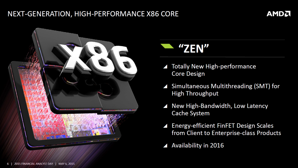 AMD_ZEN_x86_Core